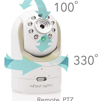 Video Baby Monitor